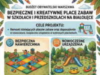 Zdjęcie Budżet obywatelski
